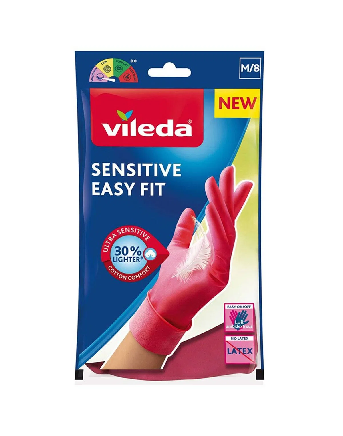 Luvas Duráveis Sensitive Easy Fit P/M